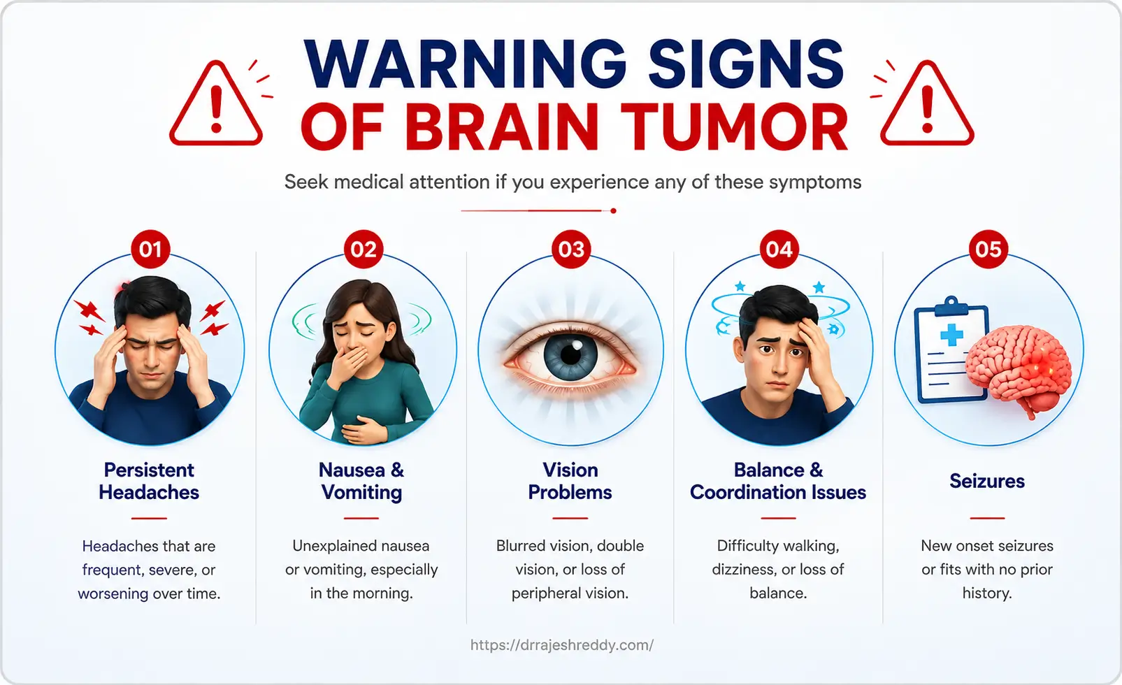 Warning Signs of Brain Tumor